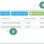 Tabel mengambil melengkapi komputer bisnis internet