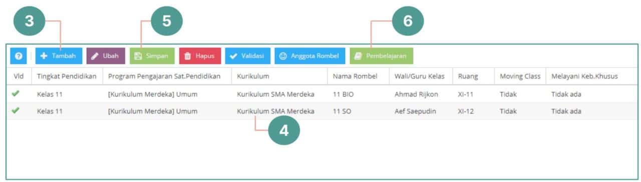 Tabel mengambil melengkapi komputer bisnis internet