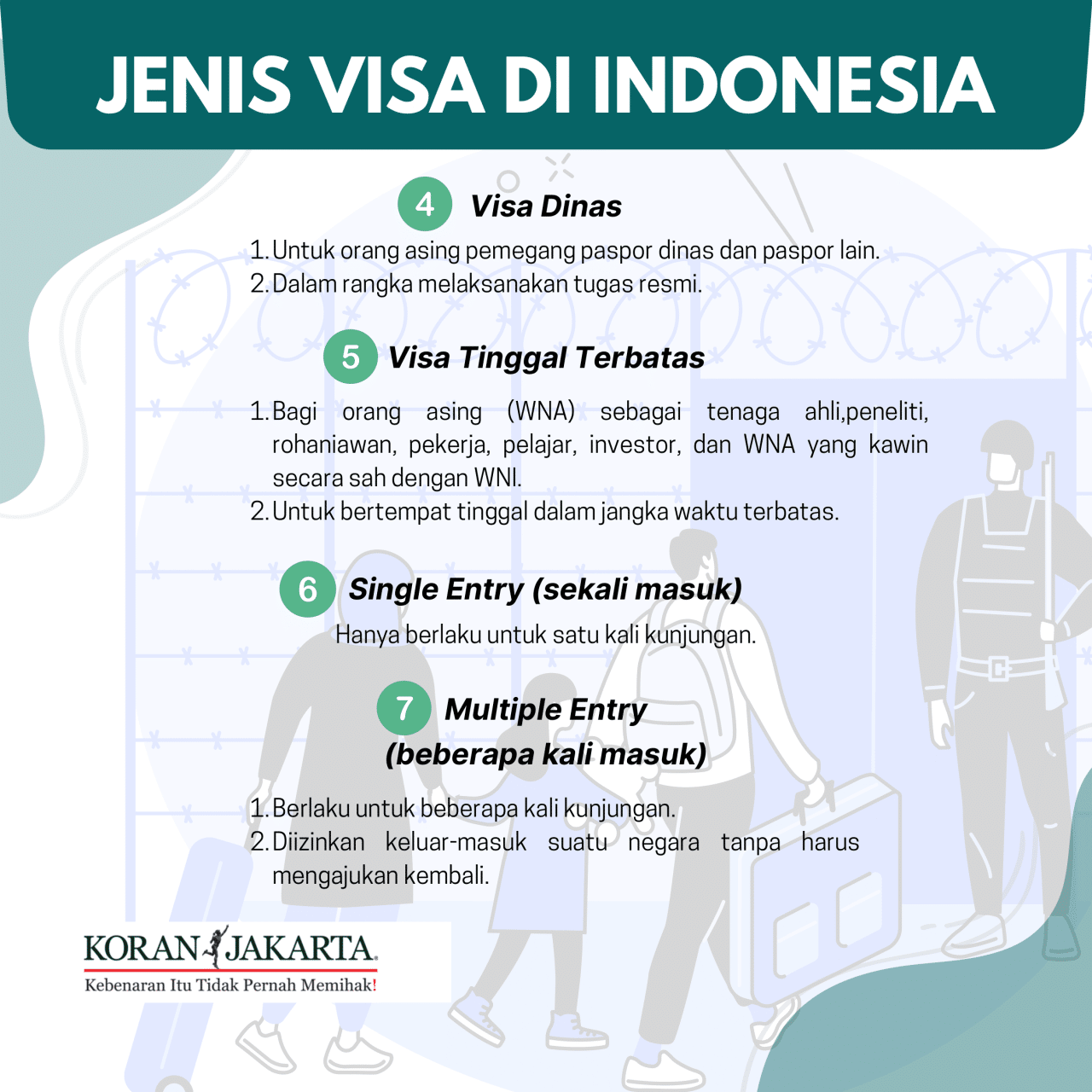 Jenis Visa yang Bisa Diurus di Jakarta