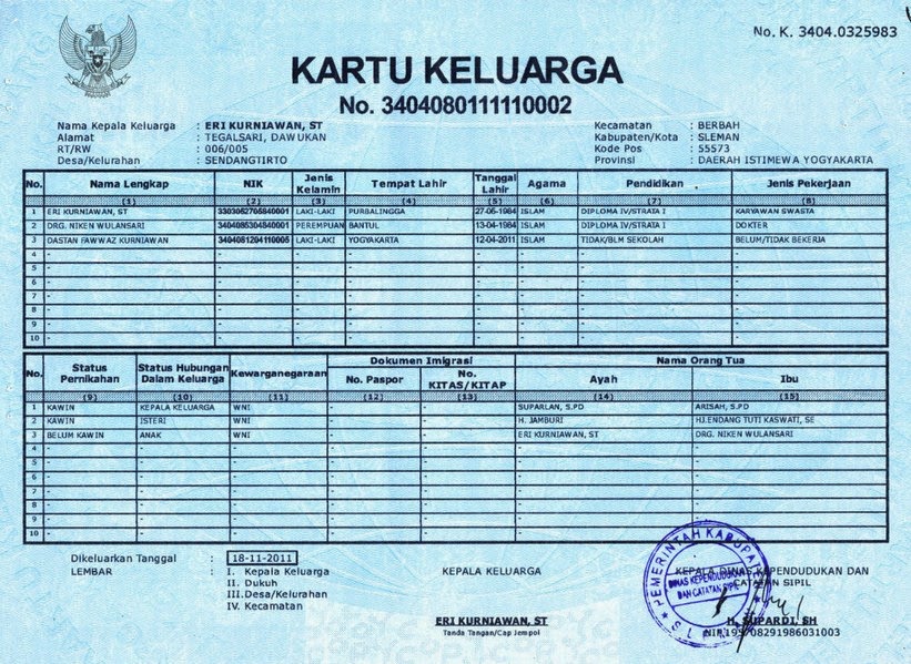 Kartu Keluarga (KK): Apakah Wajib Dilengkapi Saat Mengurus Paspor di Cimahi?