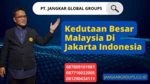 Kedutaan Besar dan Konsulat di Jakarta untuk Pengurusan Visa