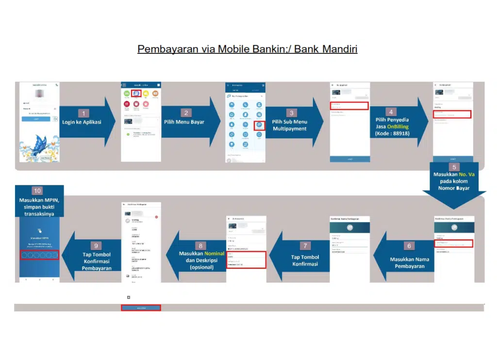 Cara Pembayara KITAS Bank Mandiri