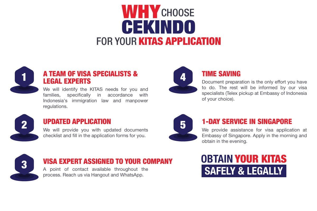 Kitas indonesia visa permit limited stay complete guide process work