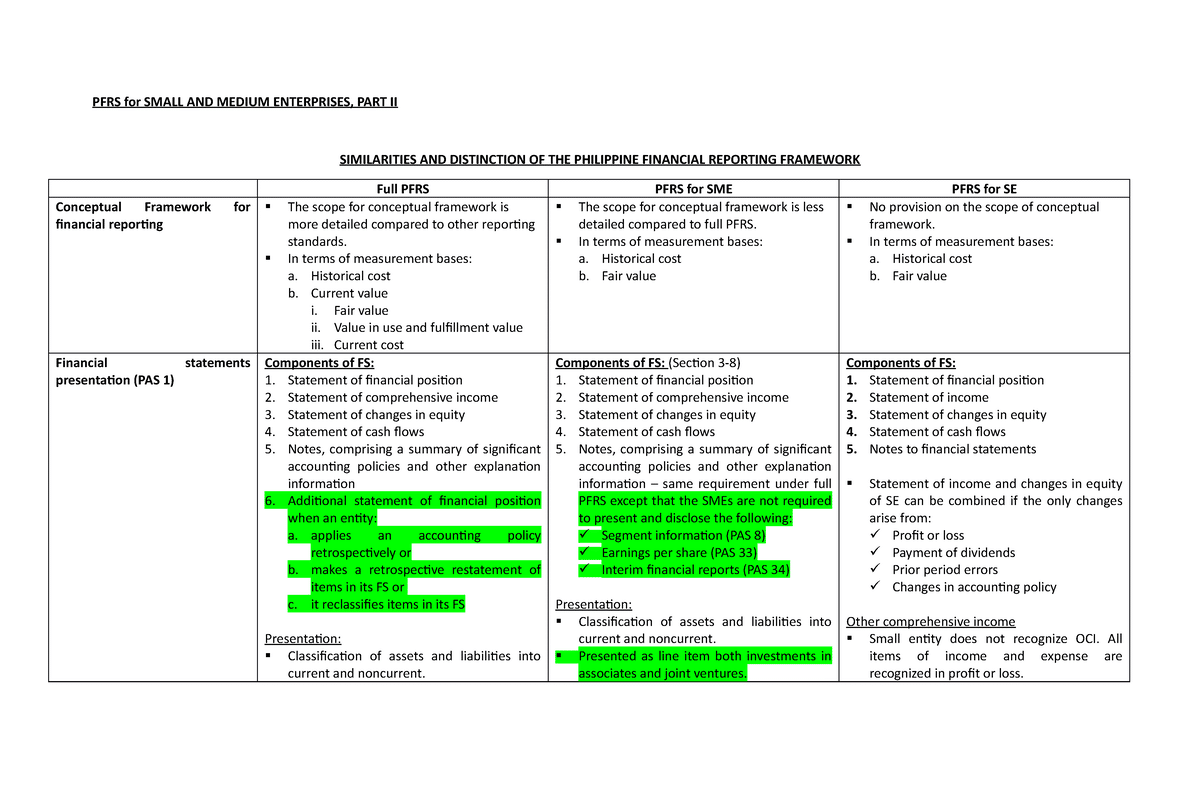 Syarat RPTKA di Bandung untuk UKM