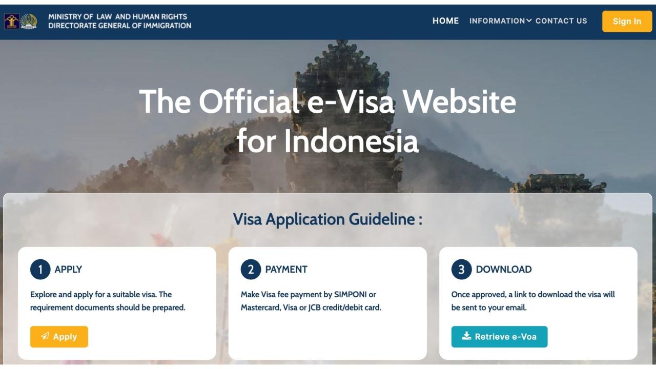 Jasa Visa Turis Balong Gede Bandung